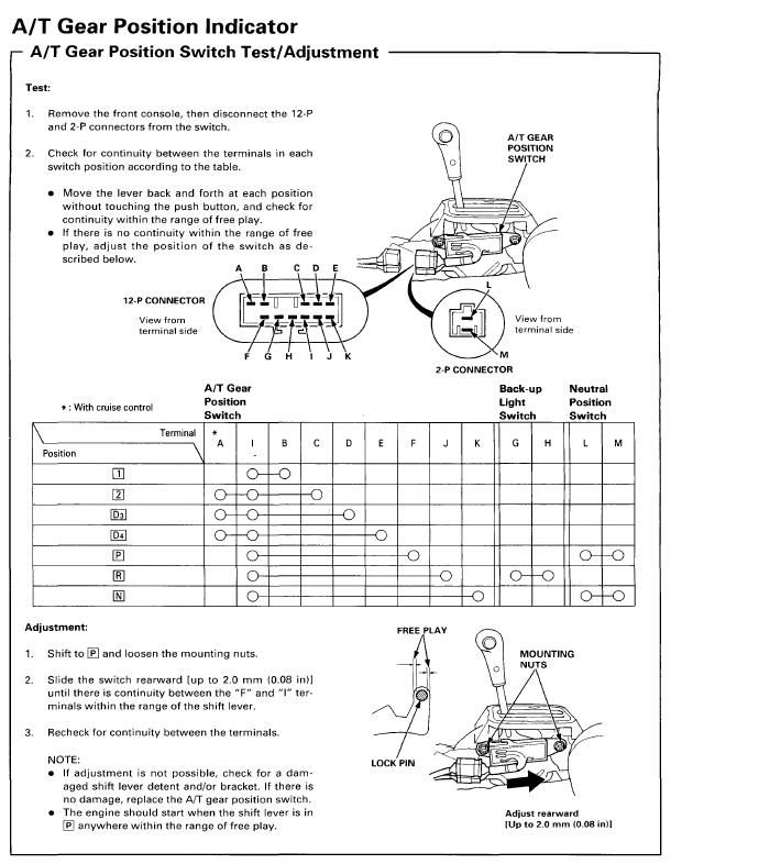 Key stuck in ignition - Honda-Tech - Honda Forum Discussion
